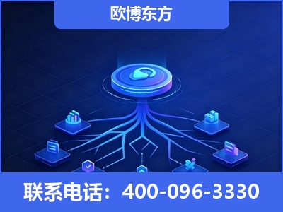 周口-全链豆包优化