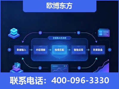 周口-专业deepseek优化